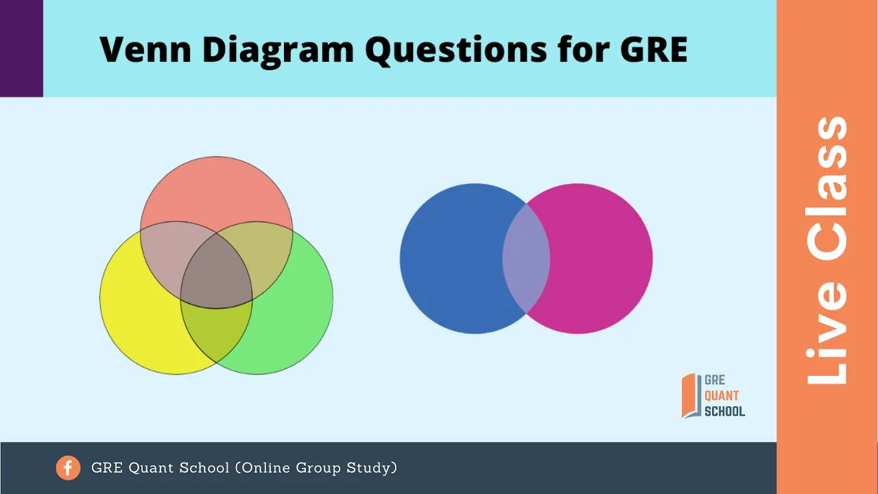 Venn Diagram - GRE Quant School